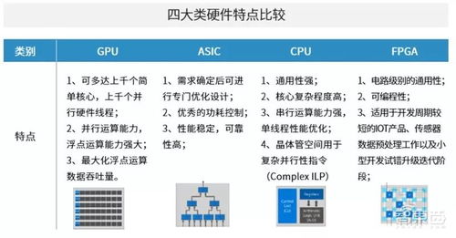 中國安防為何世界最強(qiáng) 基于中科院AI安防報告的解密與分析
